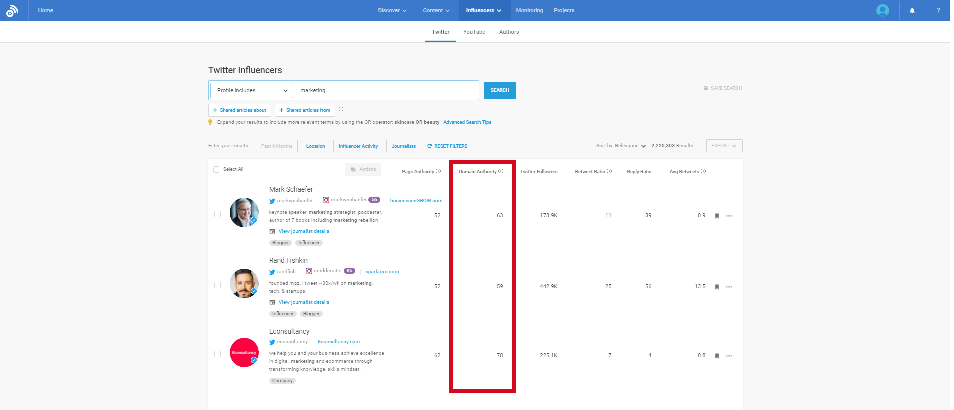 BuzzSumo Influencer Search for Twitter